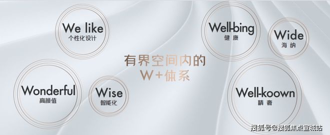 保利·光合跃城售楼处-首页网站-光合跃城楼盘详情-户型配套b